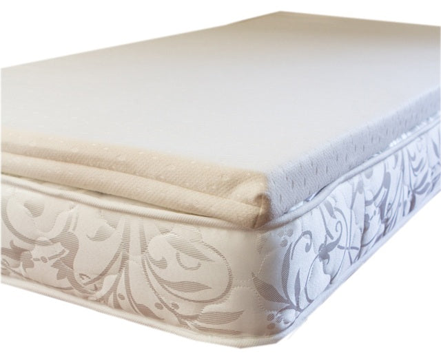 Gel Memory Foam Mattress Topper – Beds & Pillows